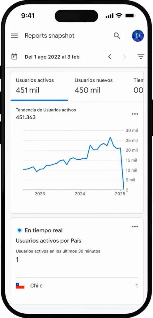 Campañas de Marketing Digital en Chile - Doble o Nada